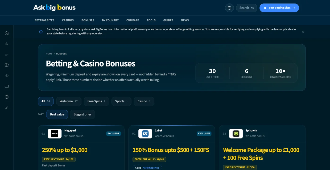 Screenshot of the AskBigBonus bonuses page showing wagering and minimum deposit
