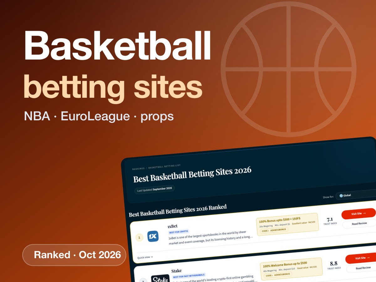 Basketball betting sites: AskBigBonus ranking