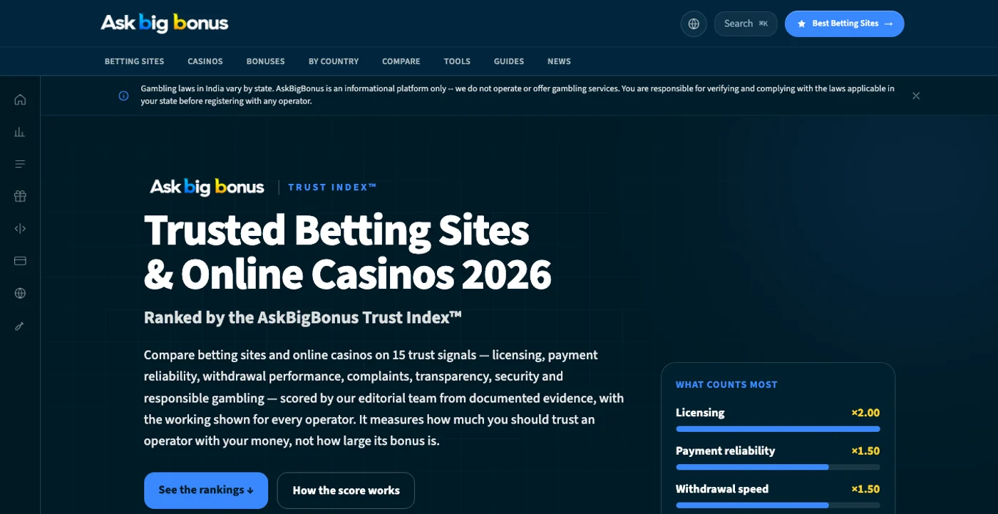 Screenshot of the AskBigBonus trusted betting sites page ranked by Trust Index