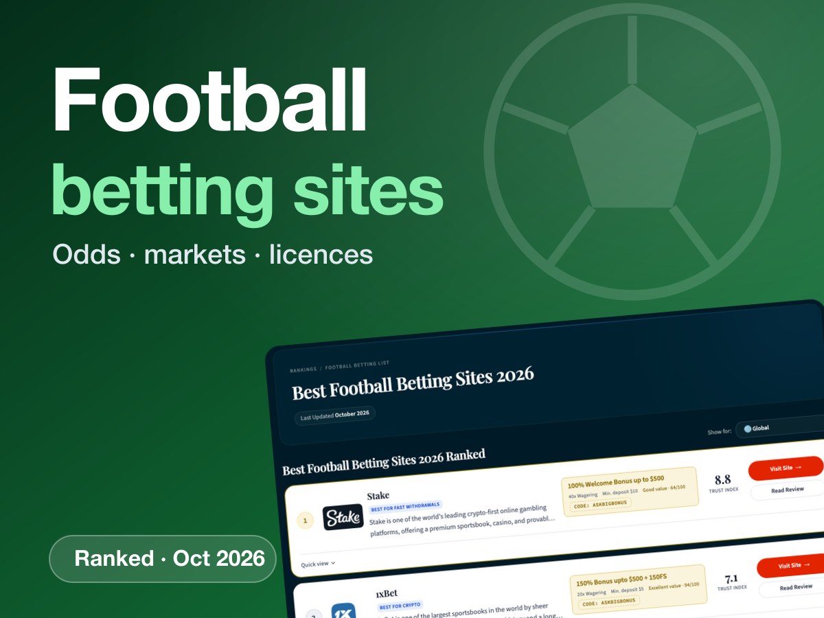 Football betting sites: AskBigBonus ranking