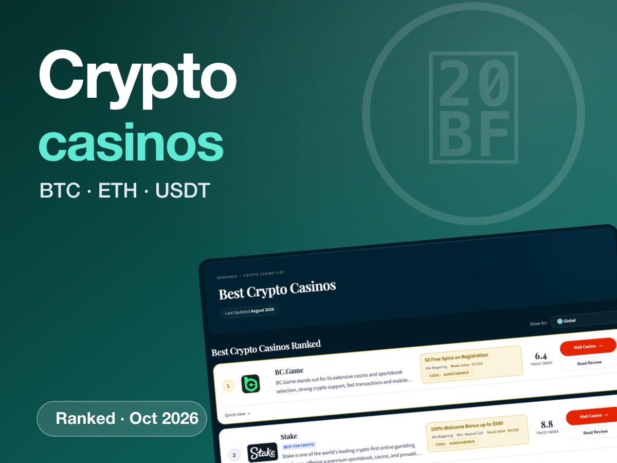 Crypto casinos: AskBigBonus ranking