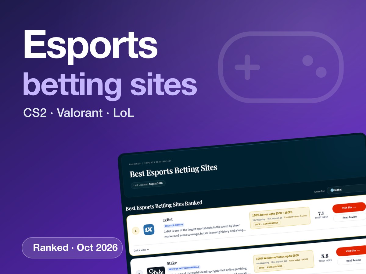 Esports betting sites: AskBigBonus ranking